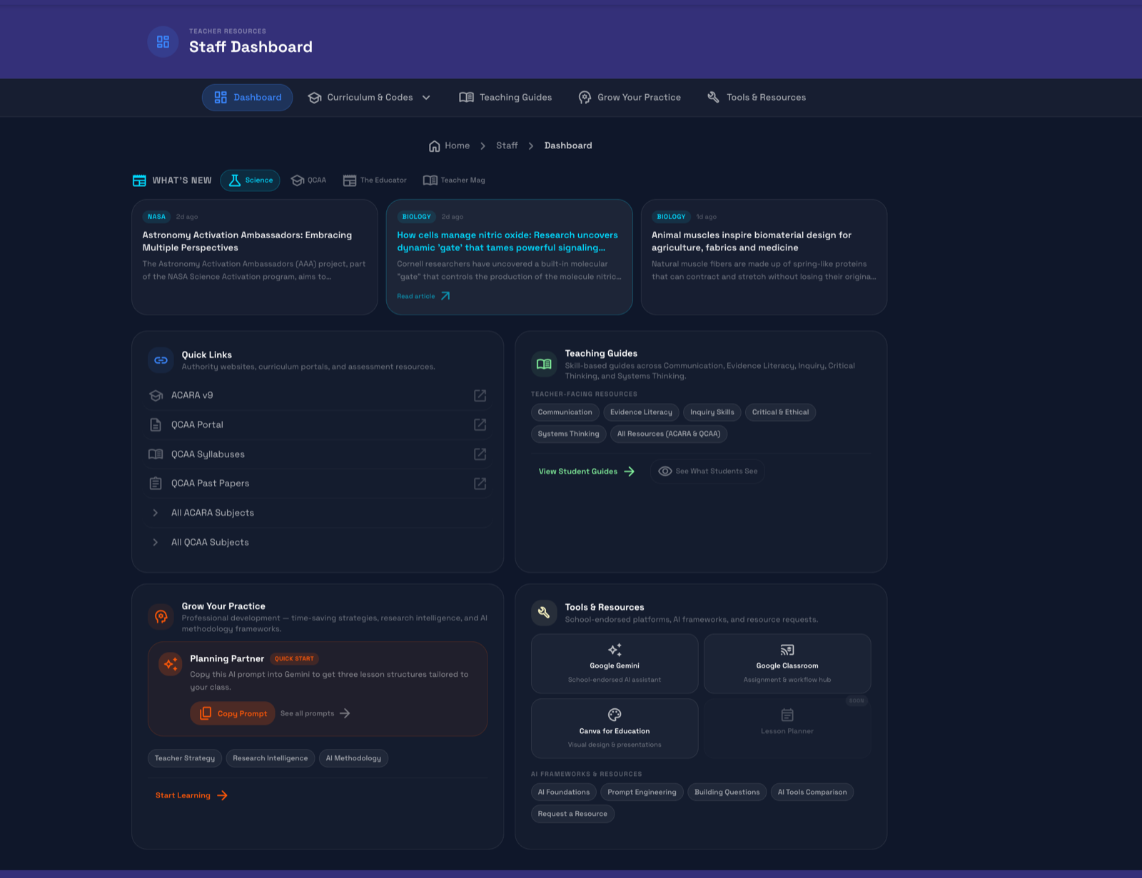 Staff dashboard